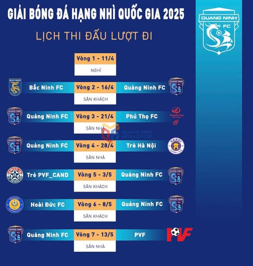 Lịch thi đấu giai đoạn lượt đi Giải hạng Nhì Quốc gia năm 2025 