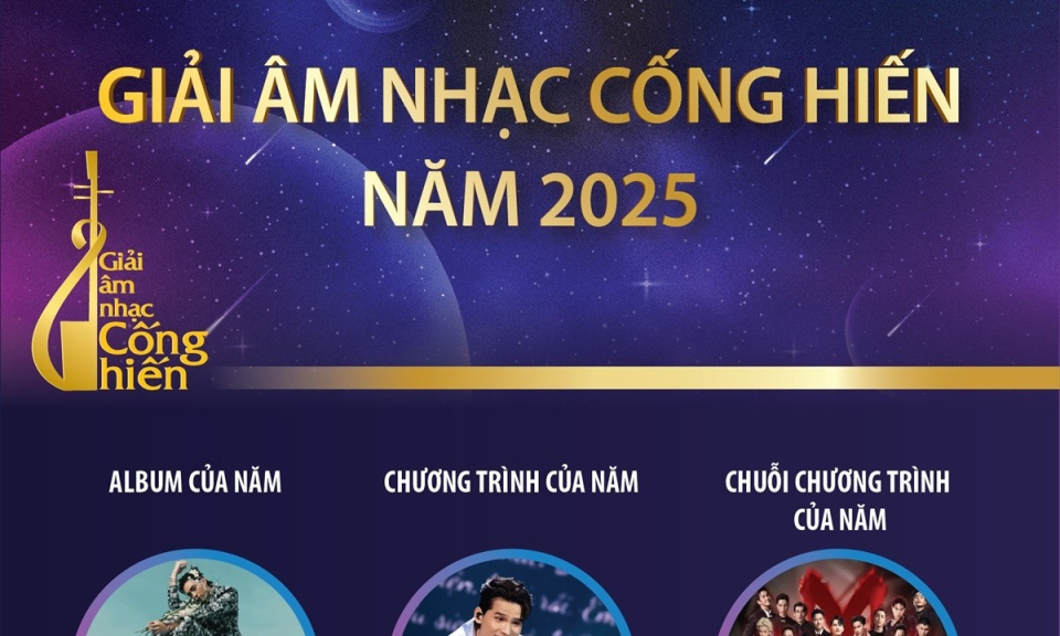 Các hạng mục Giải Âm nhạc Cống hiến năm 2025: Soobin lập cú 'hat-trick'