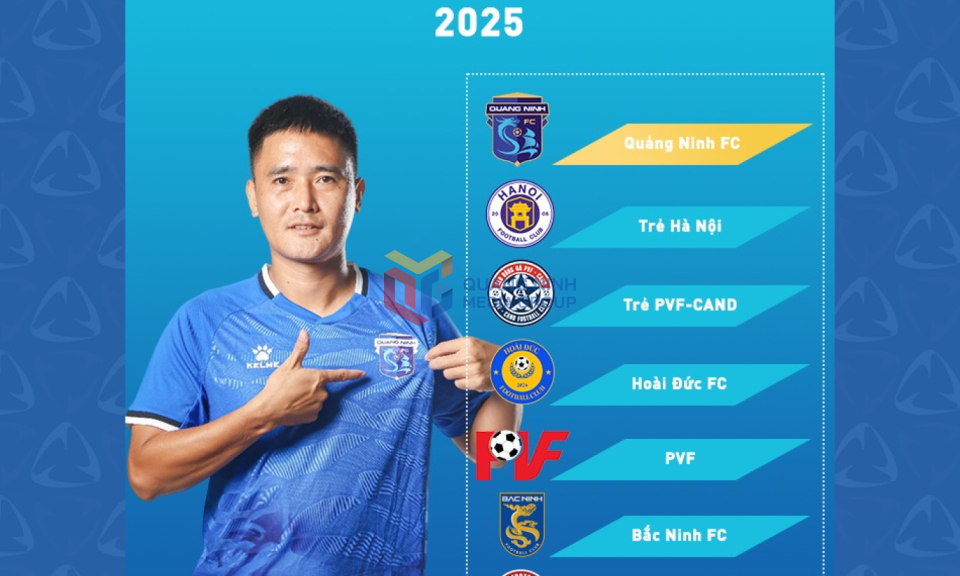 CLB Quảng Ninh FC nằm ở bảng A Giải hạng Nhì Quốc gia 2025