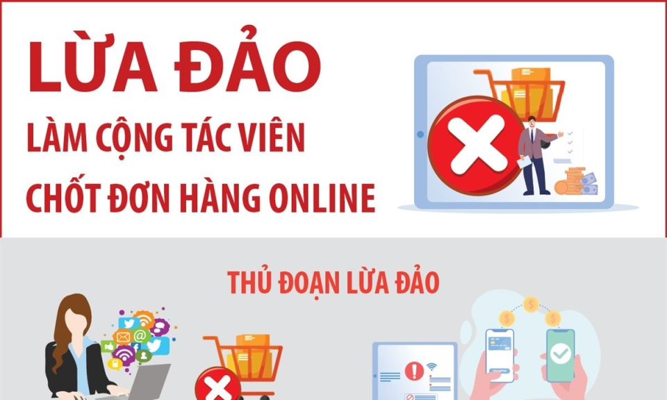 Cảnh báo thủ đoạn lừa đảo làm cộng tác viên chốt đơn hàng online