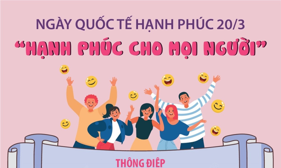 Ngày Quốc tế Hạnh phúc 20/3: Hạnh phúc là mục tiêu chung của toàn nhân loại