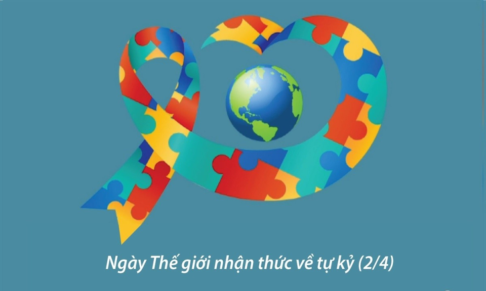 Ngày Thế giới nhận thức về tự kỷ 2/4: Những điều cần biết về tự kỷ