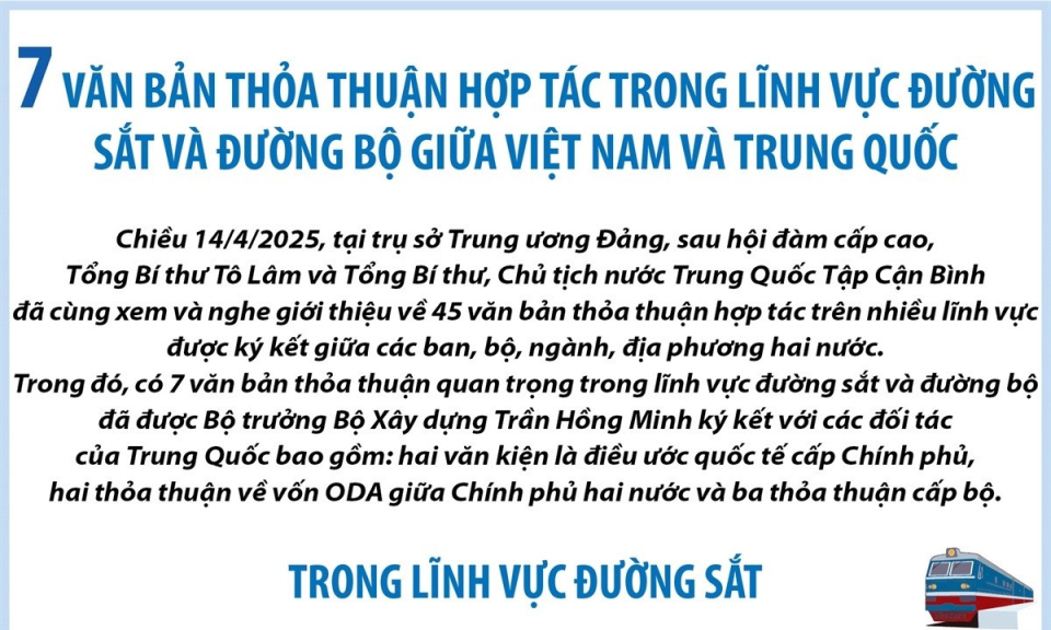 7 thỏa thuận hợp tác về đường sắt và đường bộ giữa Việt Nam và Trung Quốc