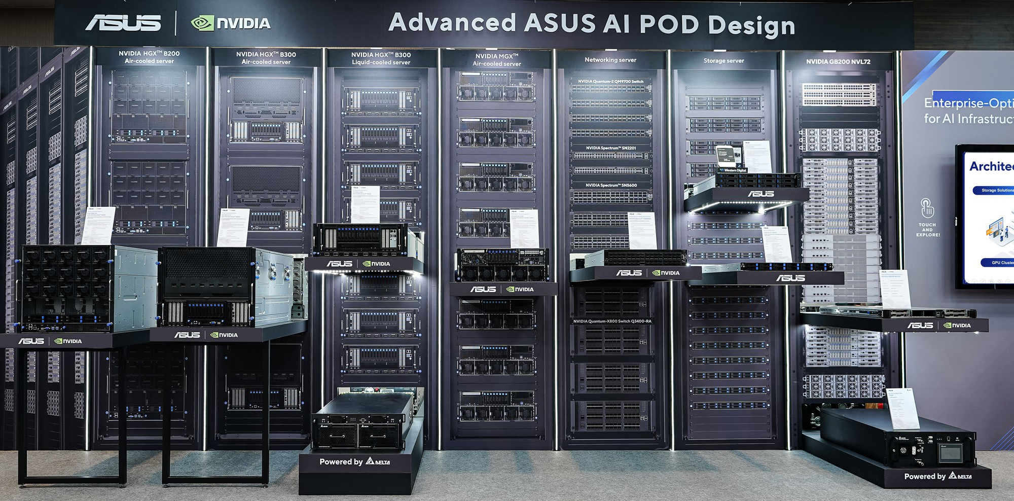 ASUS và Digiworld hợp tác phát triển hệ sinh thái AI tại Việt Nam- Ảnh 2.