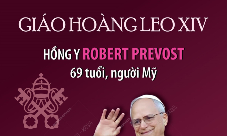 Hồng y người Mỹ Robert Prevost được bầu làm Giáo hoàng Leo XIV