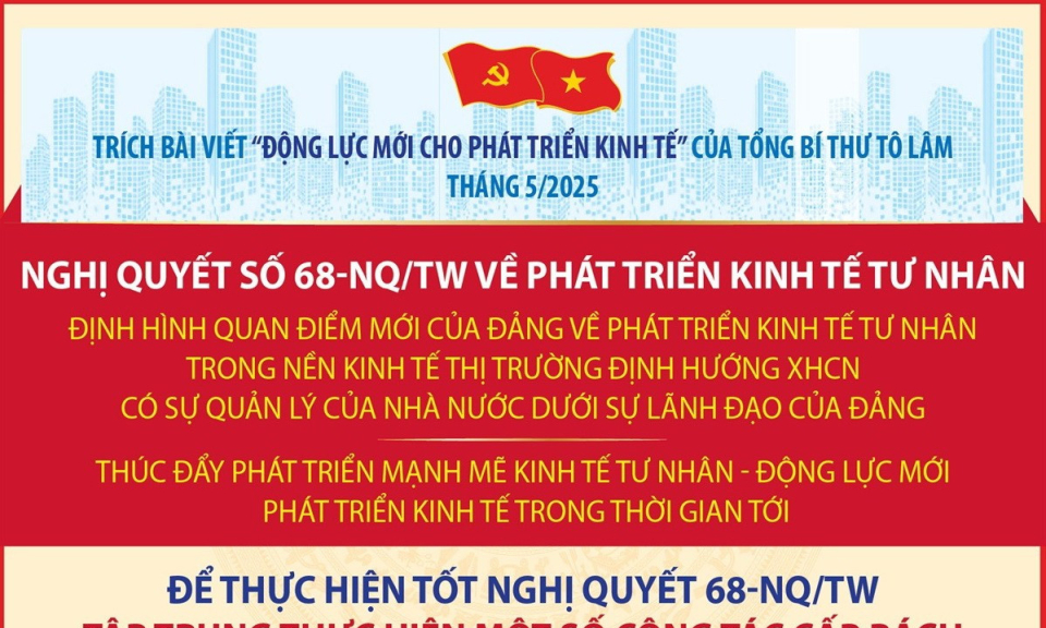 Bốn nhiệm vụ cấp bách triển khai Nghị quyết số 68 về phát triển kinh tế tư nhân