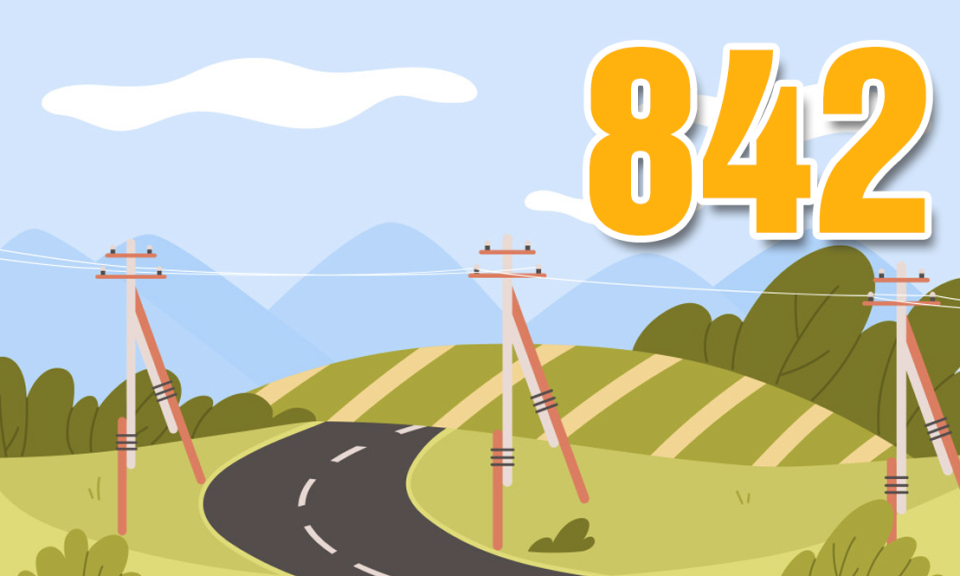 842 - là số dự án mà tỉnh đã triển khai để phát triển hạ tầng vùng đồng bào DTTS, MN, HĐ giai đoạn 2019-2024