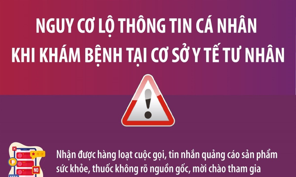 Nguy cơ lộ thông tin cá nhân khi khám bệnh tại cơ sở y tế tư nhân