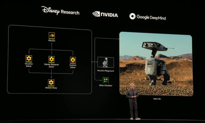 NVIDIA bắt tay Disney, Google tạo thế giới ảo cho robot học cách nhận thức