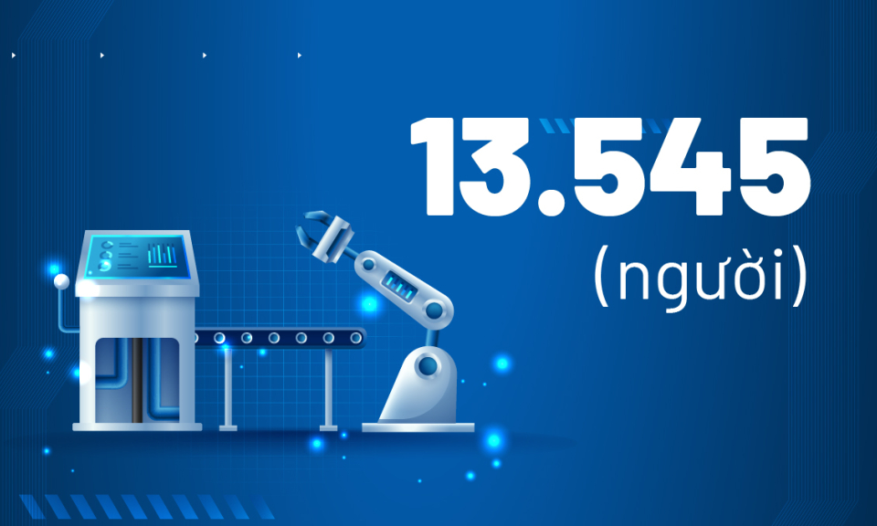 13.545 người - là mục tiêu đào tạo nhân lực cho ngành công nghiệp bán dẫn địa bàn tỉnh Quảng Ninh