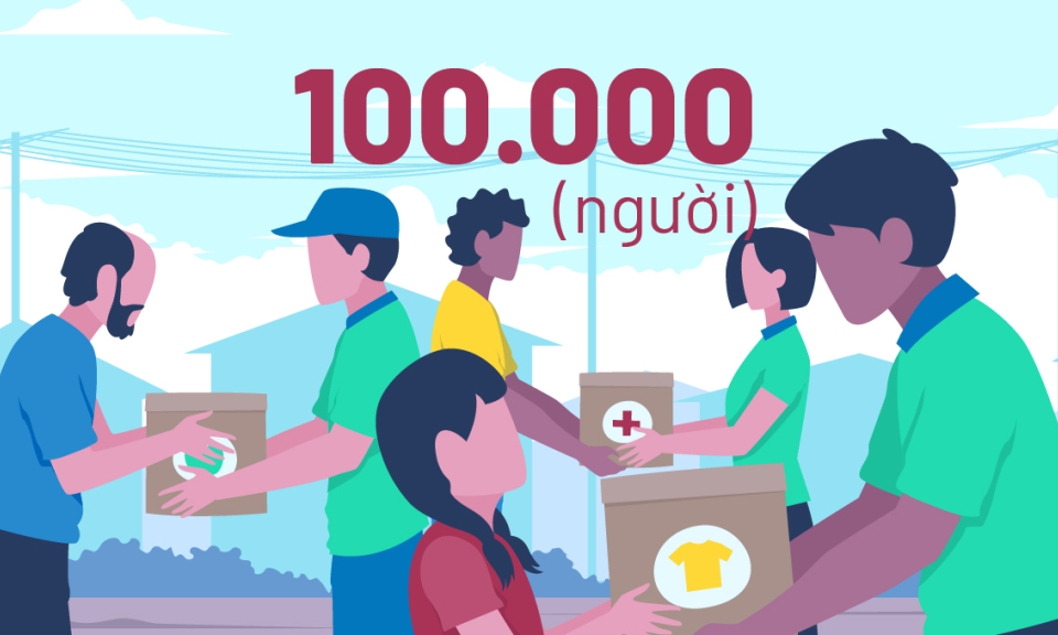 100.000 - là số địa chỉ nhân đạo trên toàn quốc sẽ được hỗ trợ trong Tháng nhân đạo 2025
