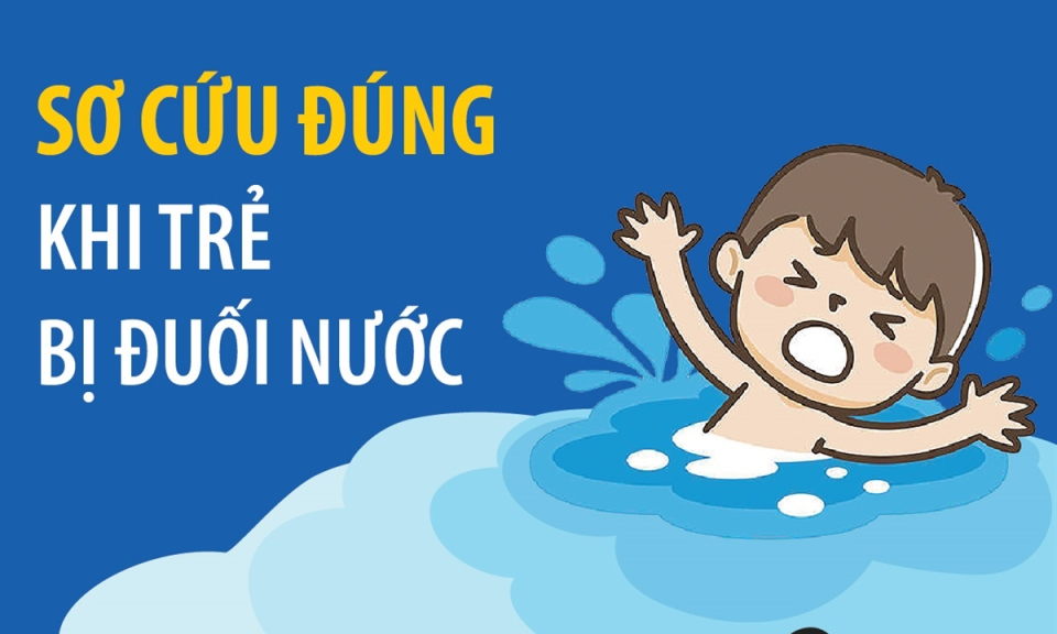 Sơ cứu đúng khi trẻ bị đuối nước