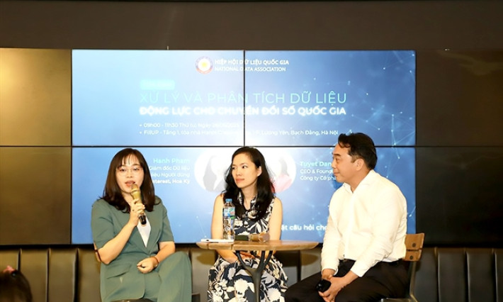 Data as a strategic resource