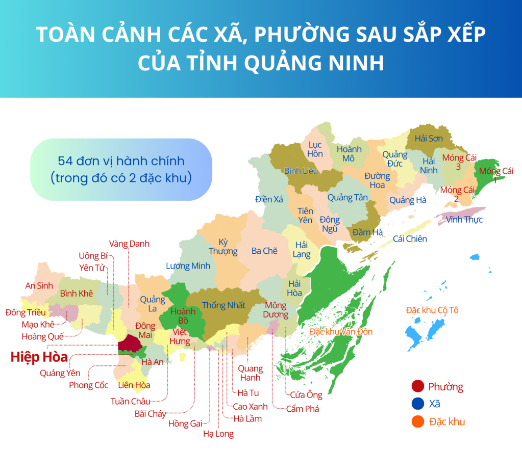 Phường Hiệp Hoà được sáp nhập trên cơ sở xã Hiệp Hoà, xã Sông Khoai và phường Cộng Hoà