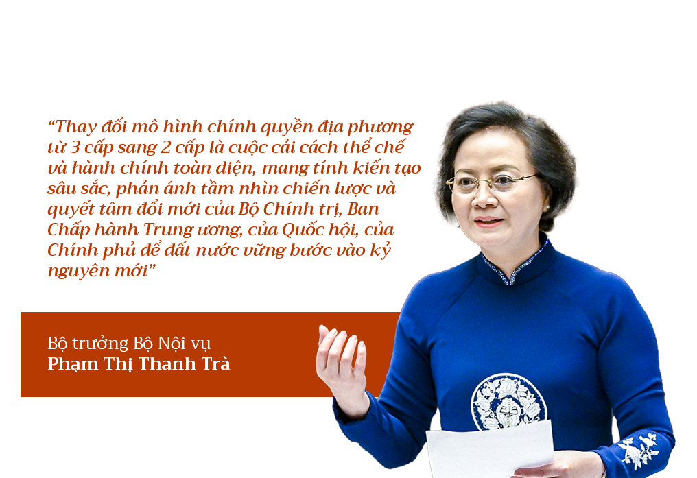 Mô tả ảnh