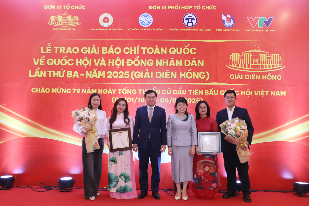 Ảnh với chú thích