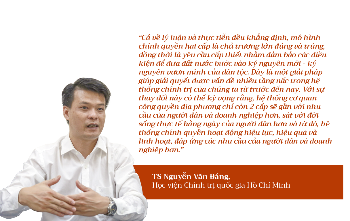 Mô tả ảnh