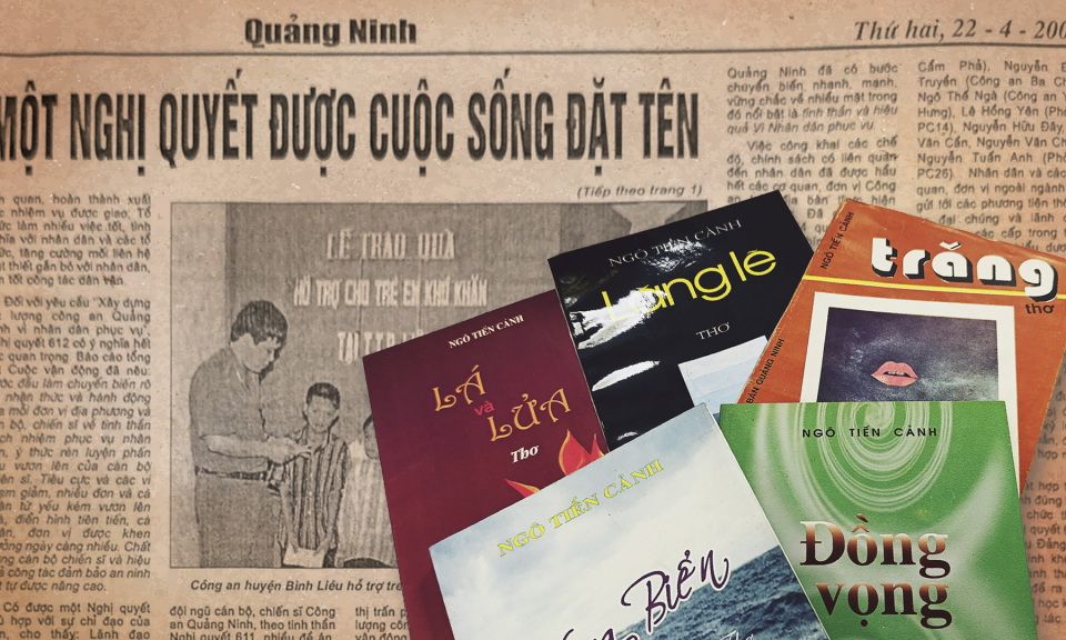Ảnh với chú thích