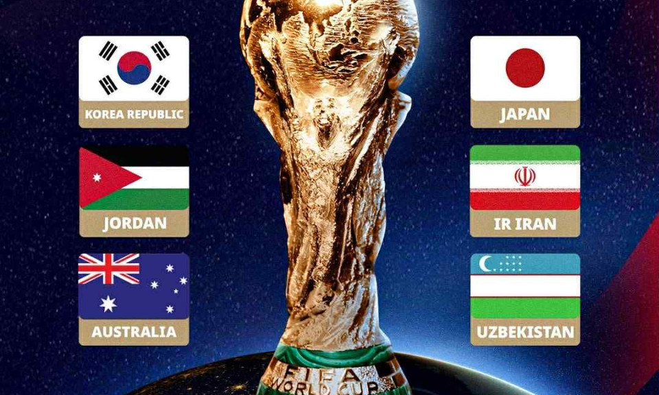 Danh sách 6 đội châu Á giành vé dự World Cup 2026