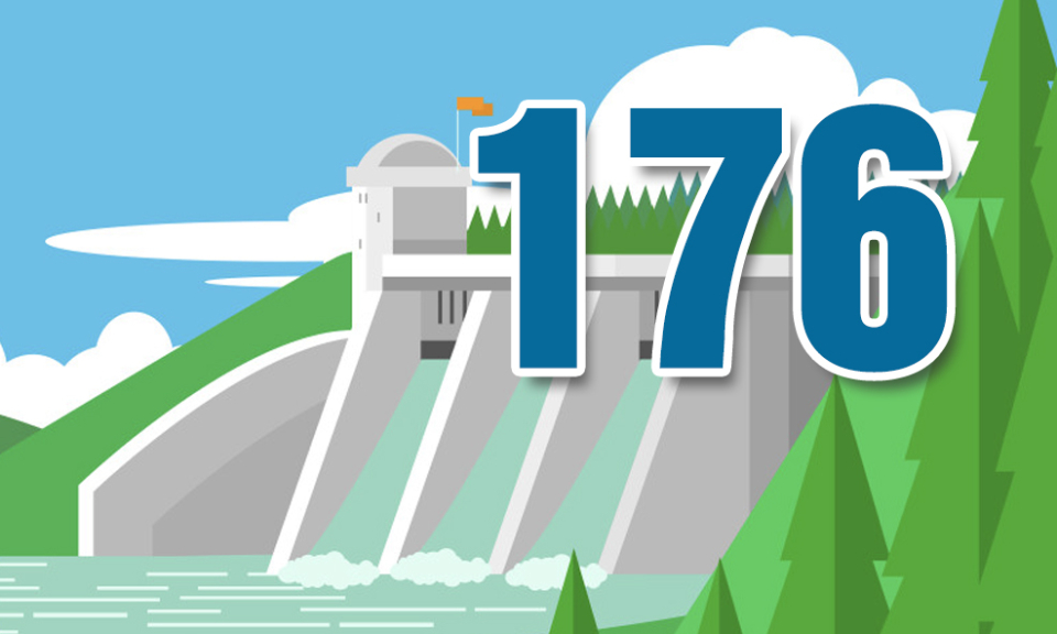 176 - là số đập, hồ chứa thủy lợi đang hoạt động trên địa bàn tỉnh