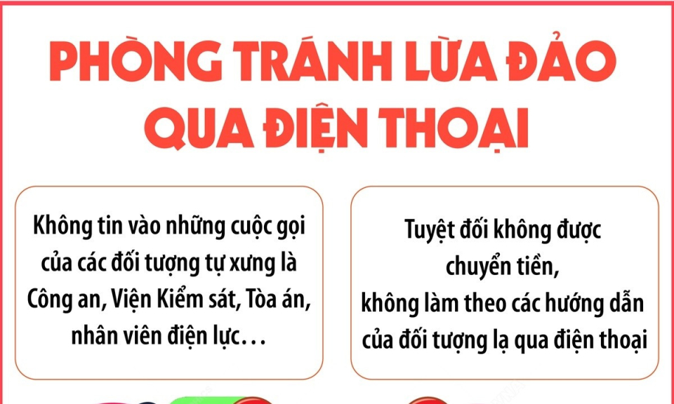 Những dấu hiệu đặc biệt giúp nhận biết lừa đảo qua điện thoại