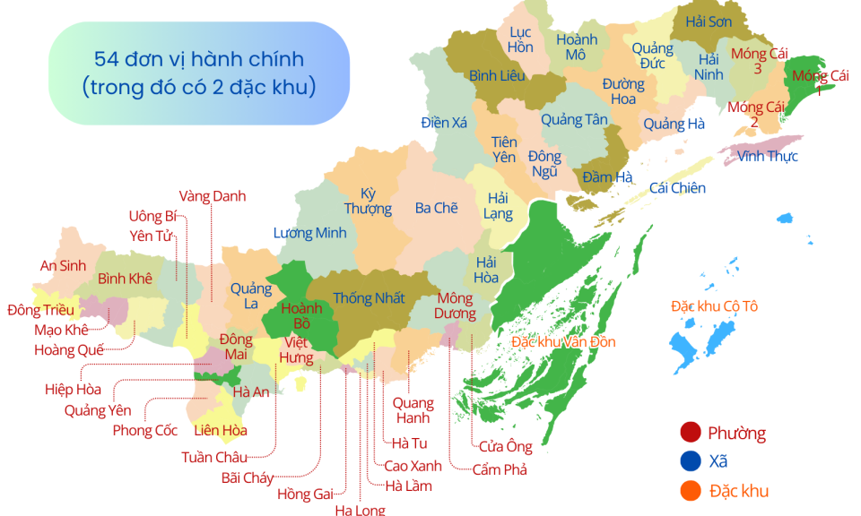 Không gian mới - Thời cơ mới