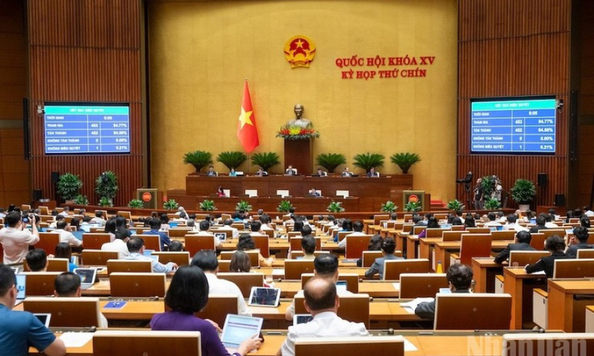 Thông cáo báo chí số 28, Kỳ họp thứ 9, Quốc hội khóa XV