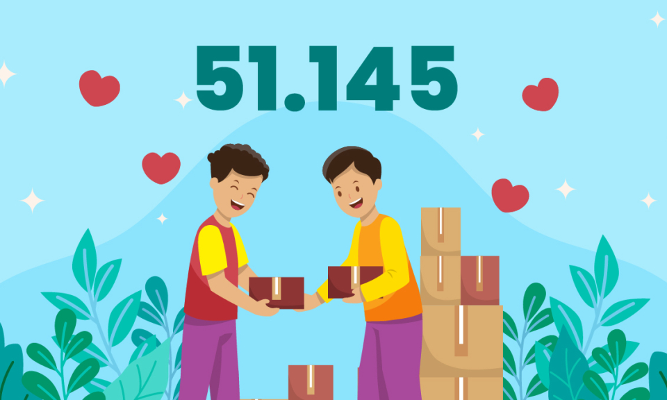 51.145 - là số lượt người trên địa bàn tỉnh được trợ giúp trong 4 năm qua