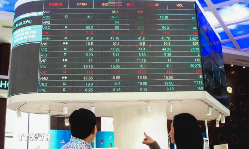 Thị trường chứng khoán tăng điểm cao nhất trong 3 năm