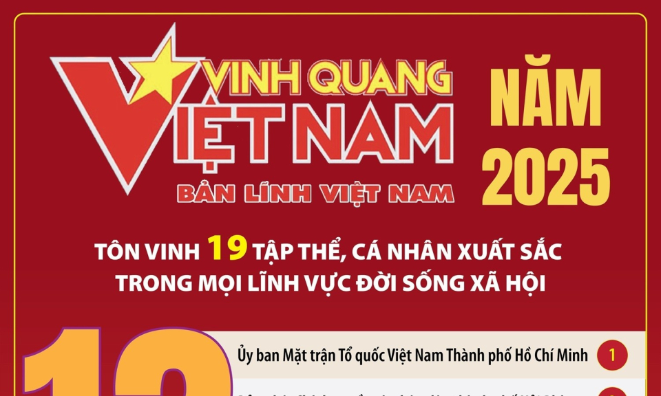 Vinh quang Việt Nam tôn vinh 19 tập thể, cá nhân xuất sắc trong mọi lĩnh vực