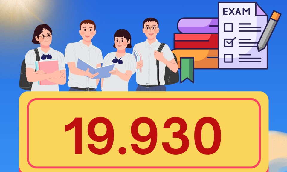 19.930 - là tổng số thí sinh Quảng Ninh đăng ký dự thi tốt nghiệp THPT năm 2025
