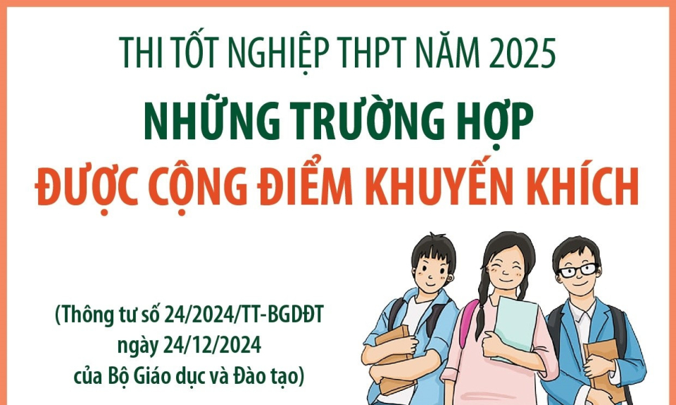 Thi tốt nghiệp năm 2025: Những trường hợp được cộng điểm khuyến khích