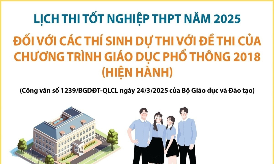Lịch thi tốt nghiệp THPT 2025 đối với thí sinh học Chương trình GDPT 2018 và 2006