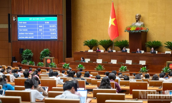 Quốc hội thống nhất tiếp tục miễn thuế sử dụng đất nông nghiệp đến hết năm 2030