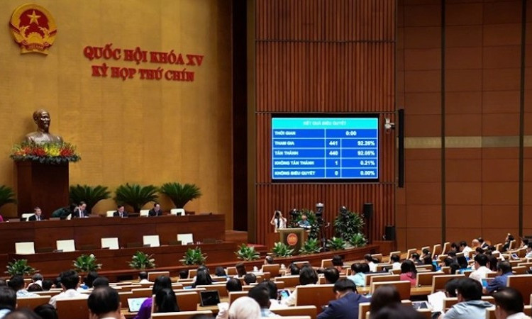 Thông cáo báo chí số 35, Kỳ họp thứ 9, Quốc hội khóa XV