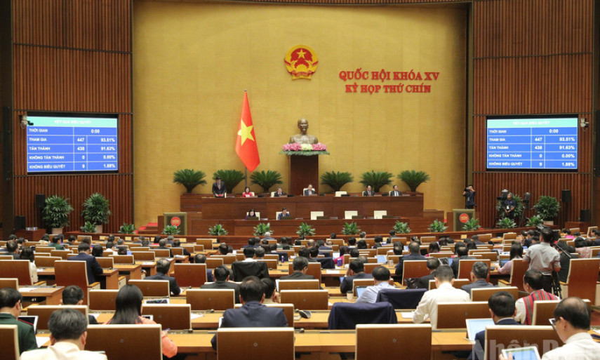 Quốc hội thông qua loạt chính sách đặc thù áp dụng trong Trung tâm tài chính quốc tế tại Việt Nam