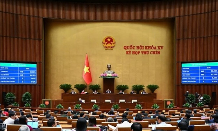 Thông cáo báo chí số 36, kỳ họp thứ 9, Quốc hội khóa XV