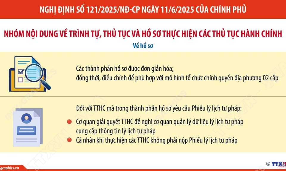 Người dân có quyền đến bất cứ UBND cấp xã nào để giải quyết thủ tục hành chính