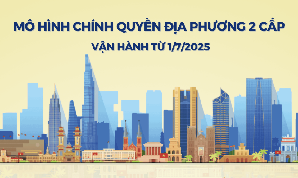 Mô hình tổ chức chính quyền địa phương 2 cấp vận hành từ 1/7/2025