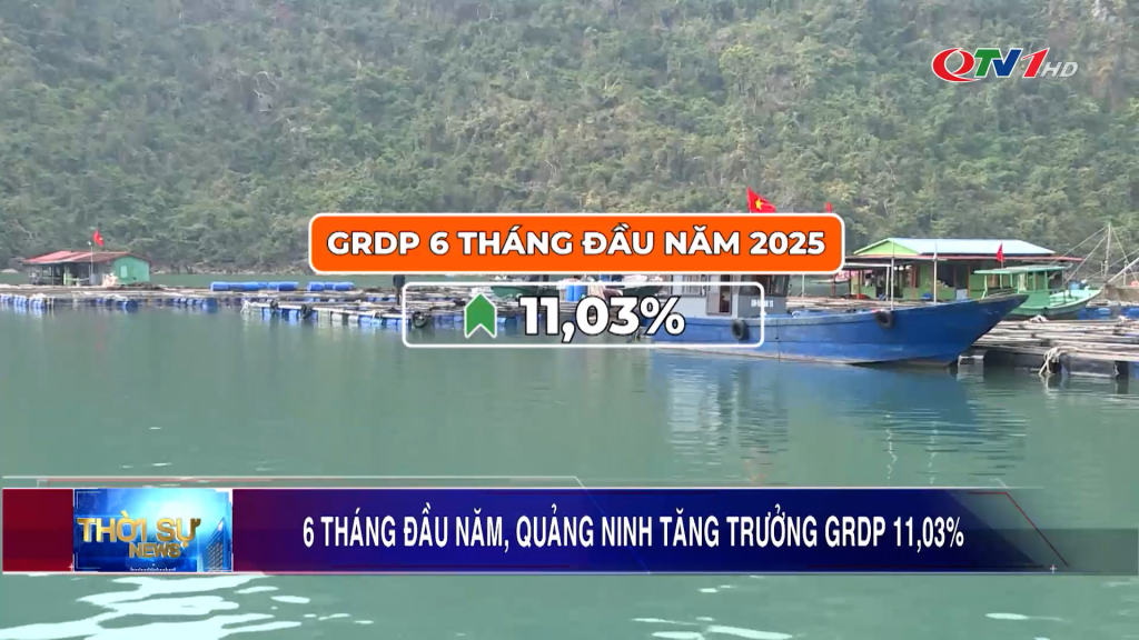 6 tháng đầu năm, Quảng Ninh tăng trường GRDP đạt 11,03%