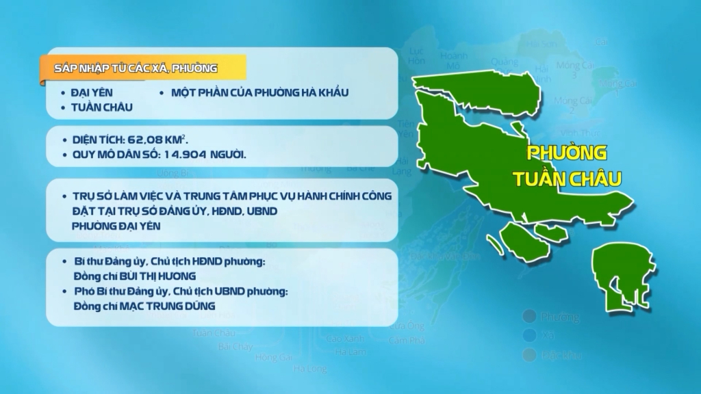 Hội tụ lợi thế sau sáp nhập, Tuần Châu sẵn sàng bứt phá