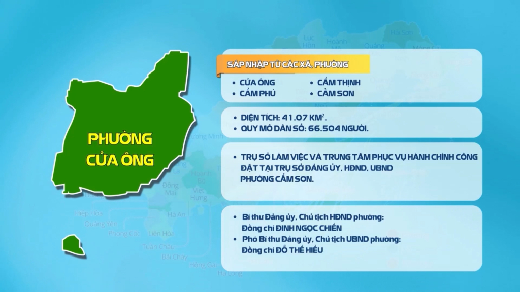 Xây dựng Cửa Ông là phường điển hình trong chuyển đổi phương thức phát triển từ nâu sang xanh