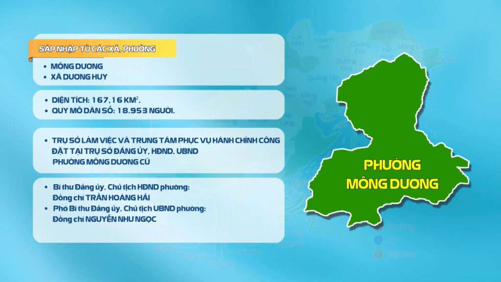 Phường Mông Dương - Cơ hội bứt phá sau sáp nhập