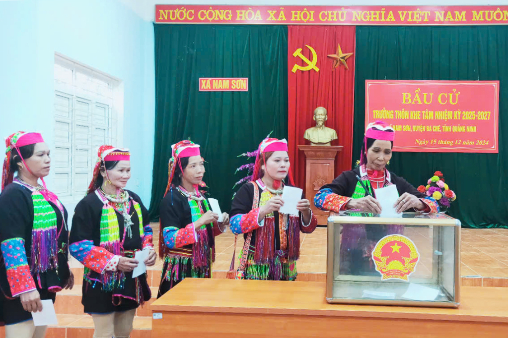 Ảnh với chú thích