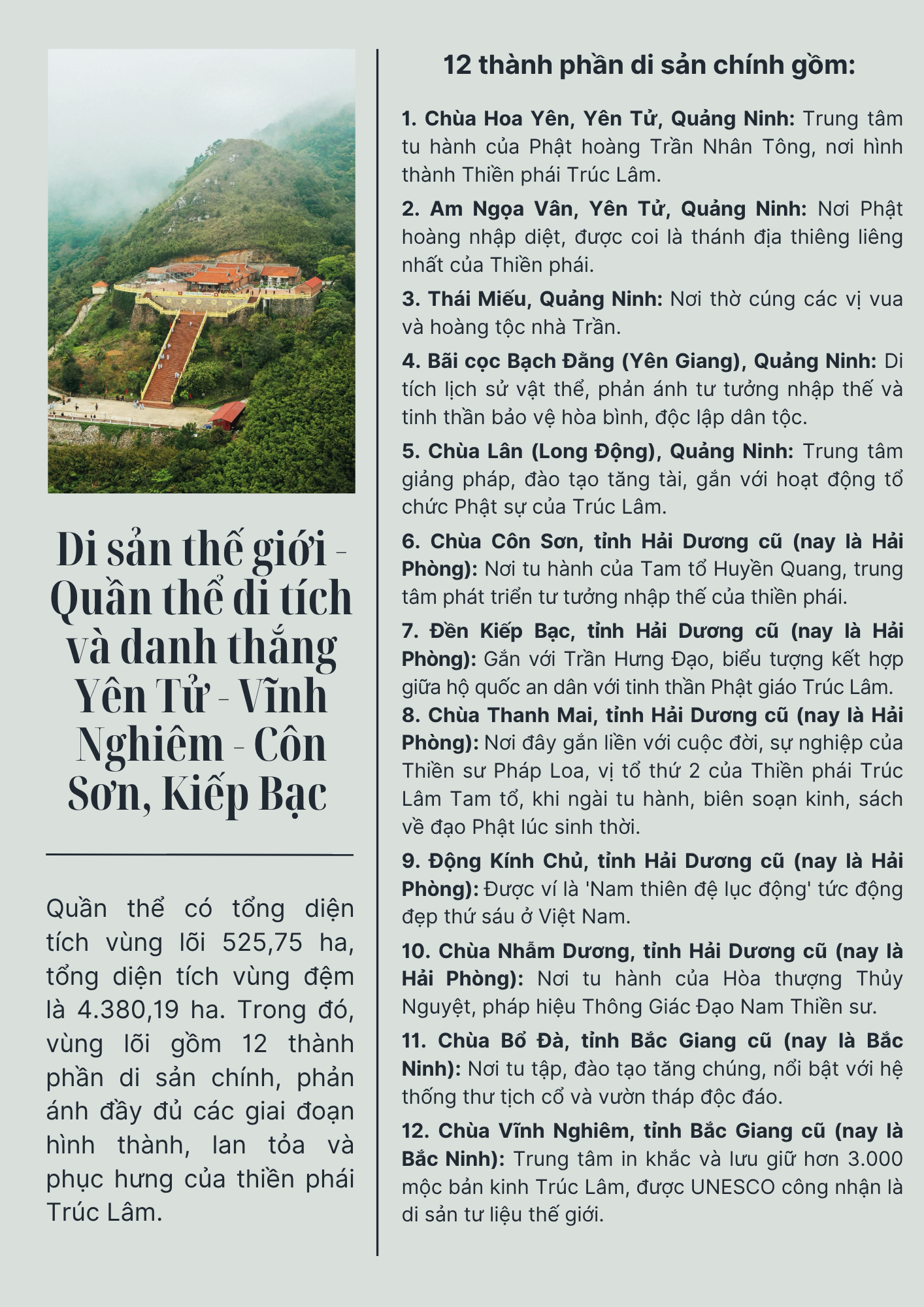Ảnh với chú thích