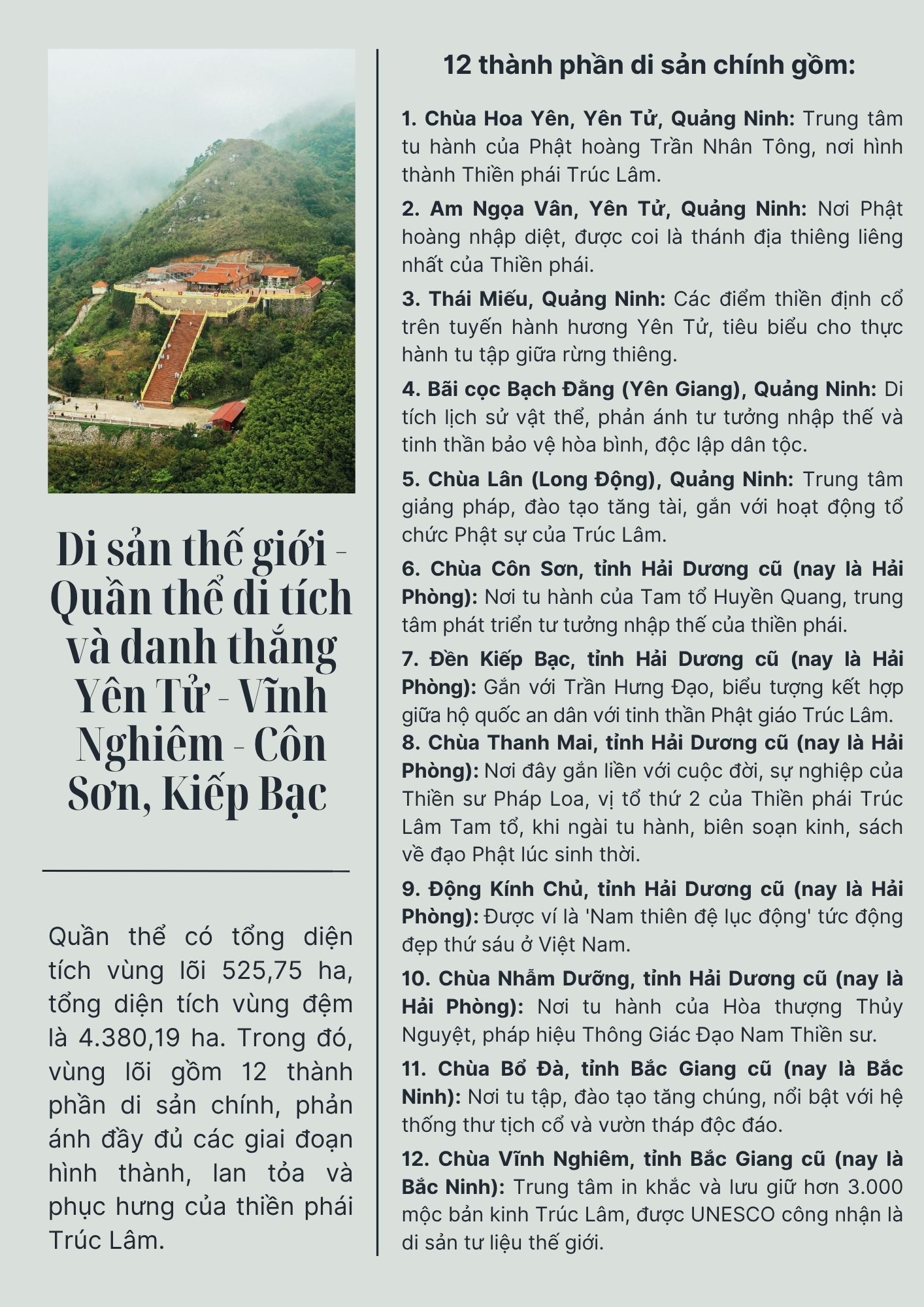 Ảnh với chú thích