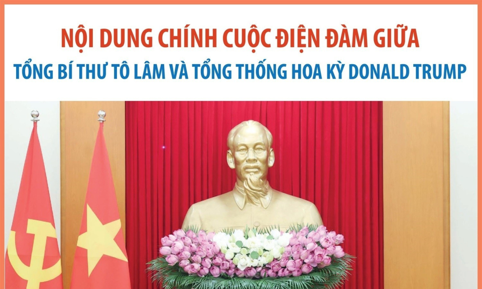 Nội dung chính cuộc điện đàm giữa Tổng Bí thư Tô Lâm và Tổng thống Donald Trump