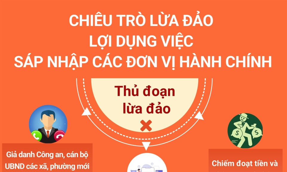Chiêu trò lừa đảo lợi dụng việc sáp nhập các đơn vị hành chính