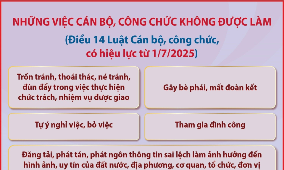 Những việc cán bộ, công chức không được làm