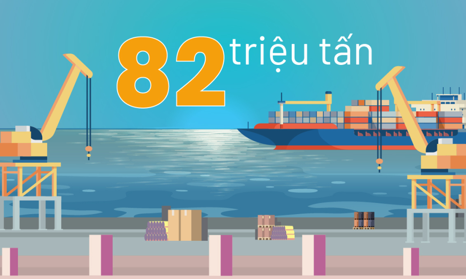 82 triệu tấn - là sản lượng hàng hóa qua các cảng trên địa bàn tỉnh trong nửa đầu năm 2025